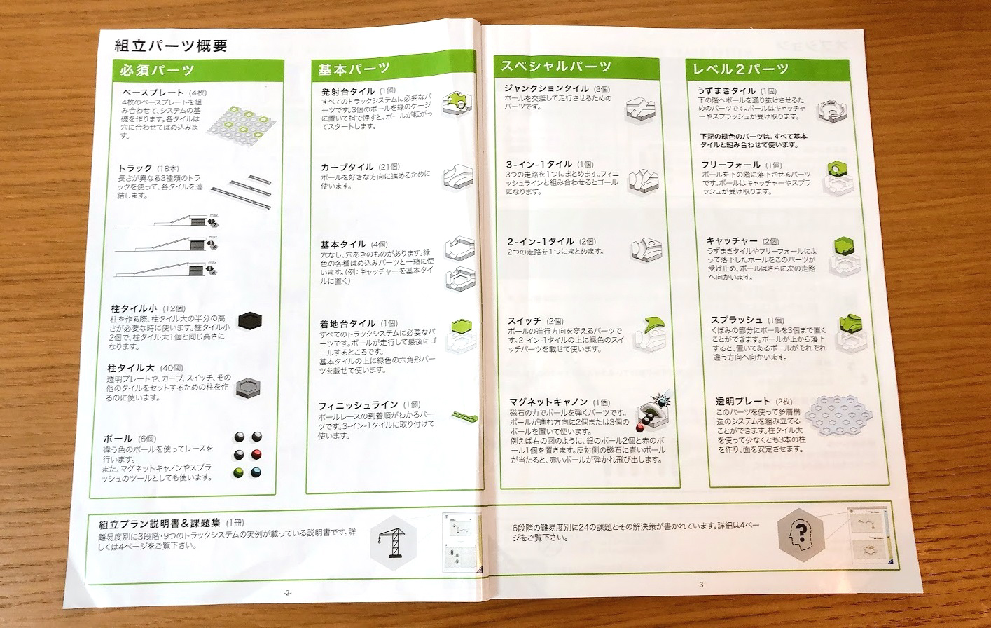 創造力を育む知育おもちゃ「GraviTrax（グラヴィトラックス）」って